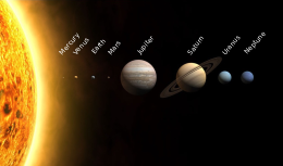 A diagram of the Solar System.